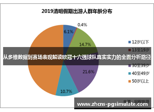 从多维数据到赛场表现解读欧冠十六强球队真实实力的全面分析路径 从多维数据到赛场表现解读欧冠十六强球队真实实力的全面分析路径