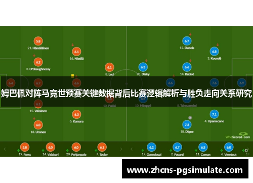 姆巴佩对阵马竞世预赛关键数据背后比赛逻辑解析与胜负走向关系研究