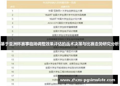 基于亚洲杯赛事临场调整效果评估的战术决策与比赛走势研究分析