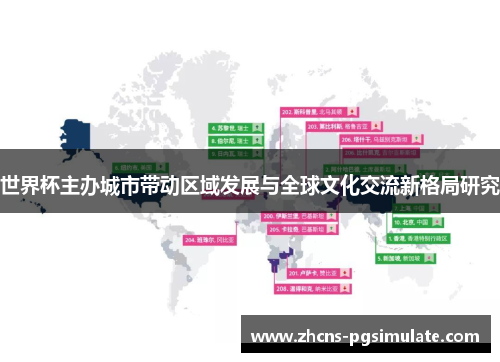 世界杯主办城市带动区域发展与全球文化交流新格局研究