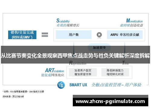 从比赛节奏变化全景观察西甲焦点战走势与胜负关键解析深度拆解