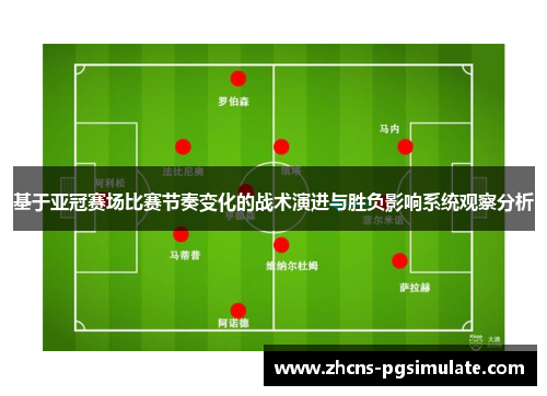基于亚冠赛场比赛节奏变化的战术演进与胜负影响系统观察分析