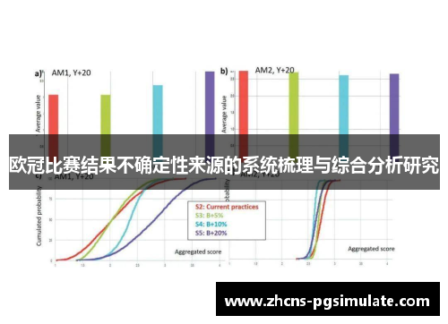 欧冠比赛结果不确定性来源的系统梳理与综合分析研究 欧冠比赛结果不确定性来源的系统梳理与综合分析研究